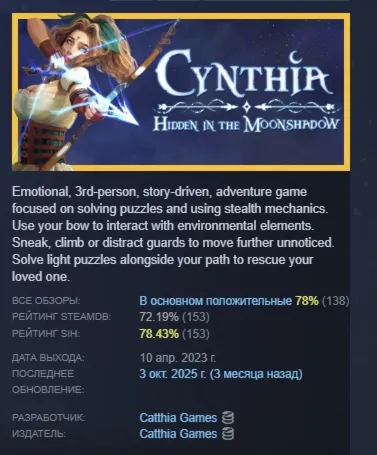 Cynthia: Hidden in the Moonshadow АВТОДОСТАВКА STEAM GLOBAL МГНОВЕННО ЛИЦЕНЗИЯ