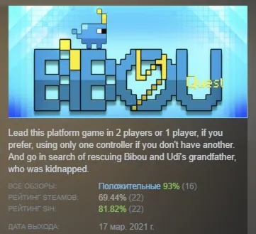Bibou Quest АВТОДОСТАВКА STEAM GLOBAL МГНОВЕННО ЛИЦЕНЗИЯ
