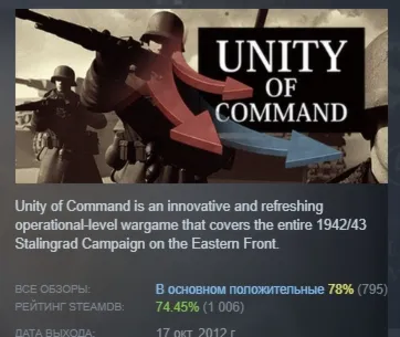Unity of Command: Stalingrad Campaign АВТОДОСТАВКА STEAM GLOBAL МГНОВЕННО ЛИЦЕНЗИЯ