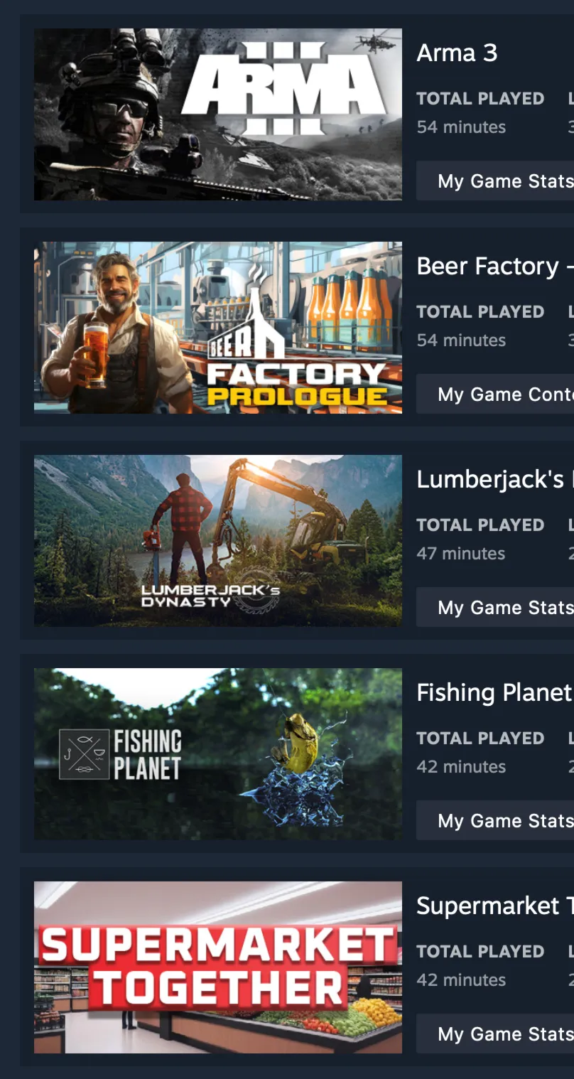 STEAM | Schedule I, American Truck и 59 Игр на 600 $