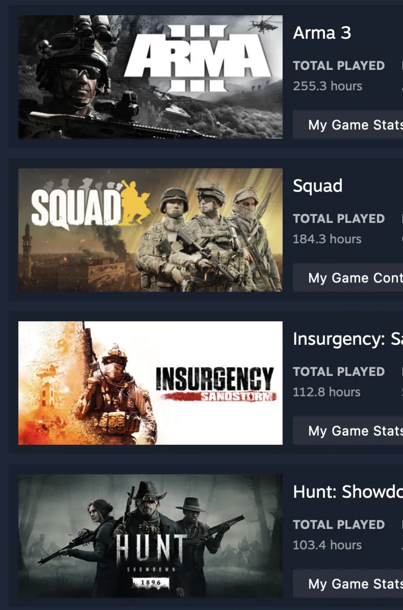 STEAM | SCUM и 33 GAMES — общая стоимость 300 $ - irongamers.ru