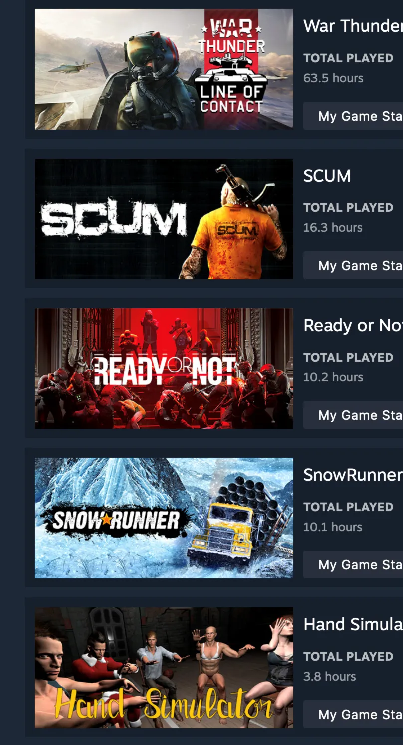 STEAM | SCUM и 33 GAMES — общая стоимость 300 $ - irongamers.ru