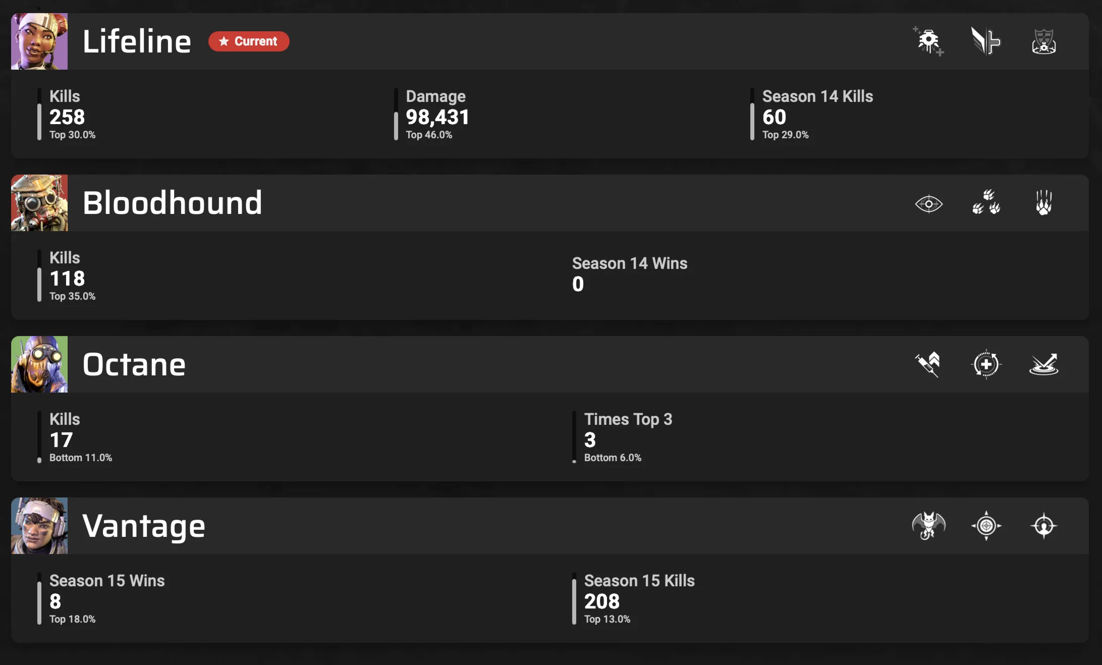 APEX | 236 lvl | Battlefield 3 and Battlefield V