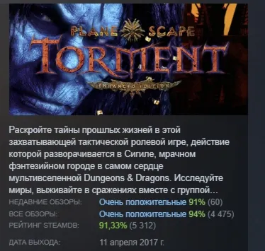 Planescape: Torment: Enhanced Edition STEAM РОССИЯ - irongamers.ru