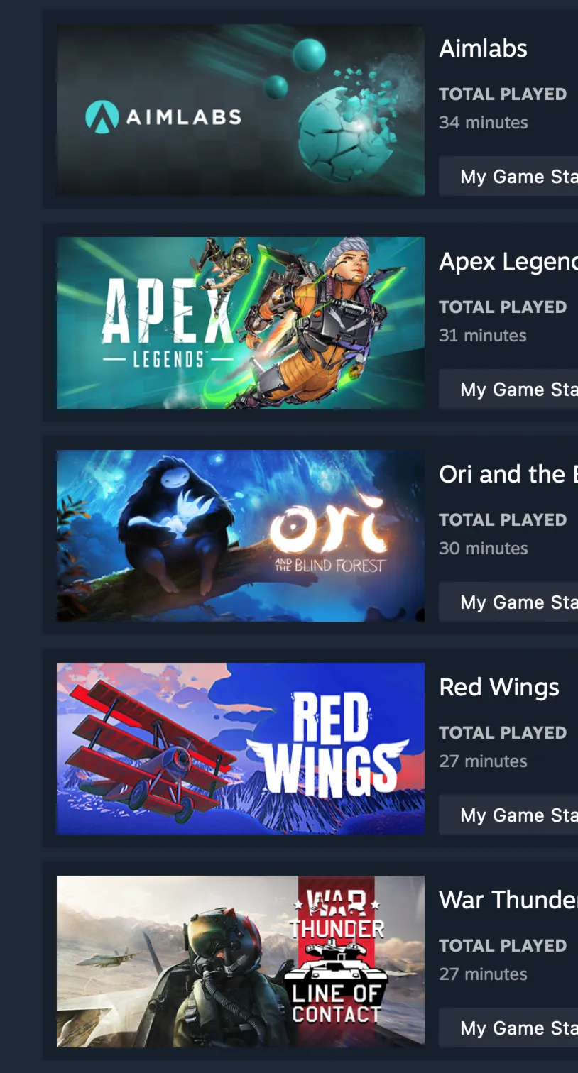 STEAM 27 ЛВЛ | CS 2 и 28 ИГР, общая стоимость 380 $