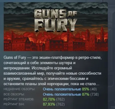 Guns of Fury АВТОДОСТАВКА STEAM GLOBAL МГНОВЕННО ЛИЦЕНЗИЯ