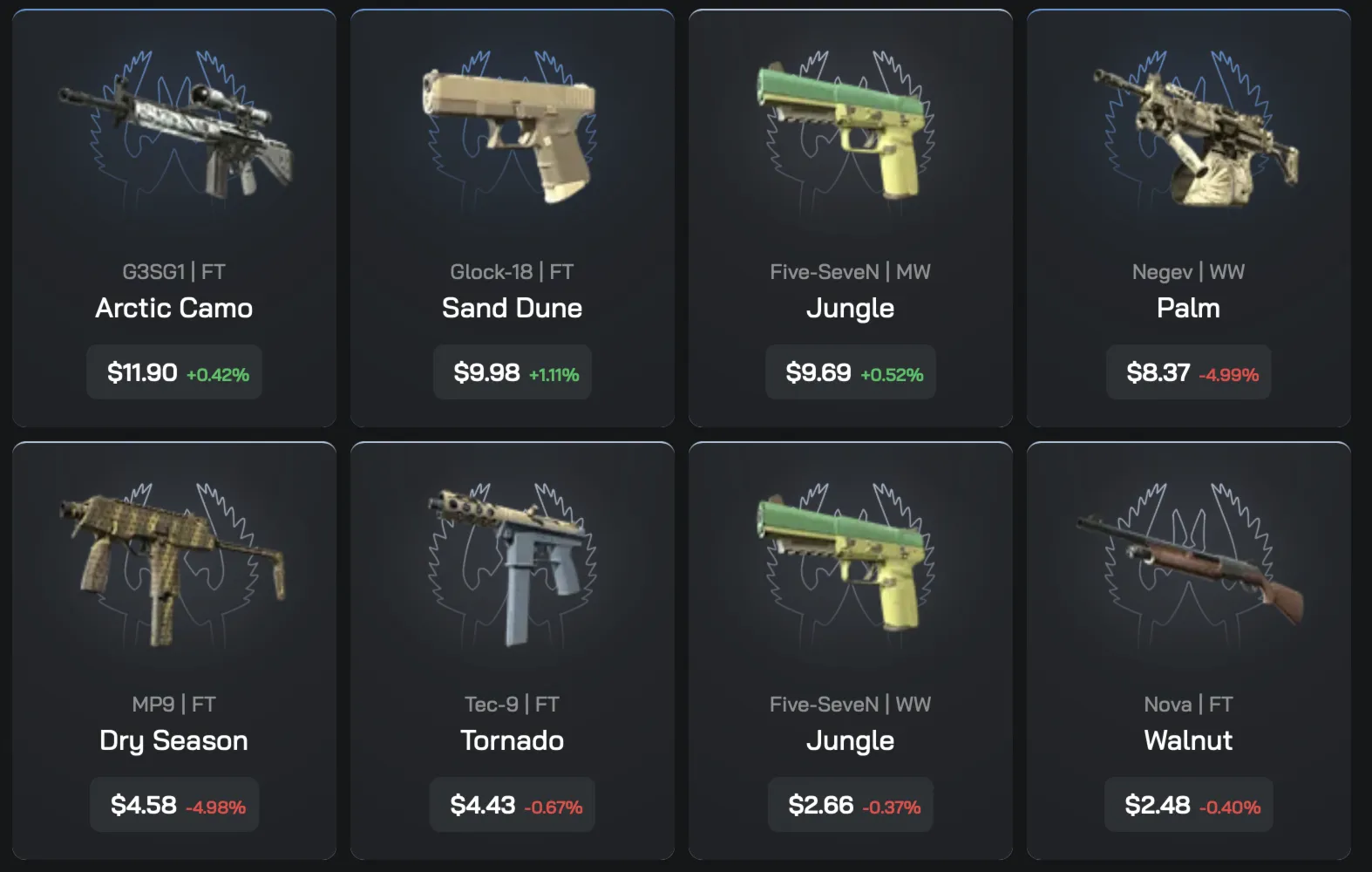 CS 2 | Инвентарь 1300 USD | STEAM  11 LVL | VAC BAN