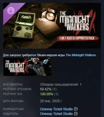 The Midnight Walkers Early Access Supporter Pack АВТОДОСТАВКА STEAM GLOBAL МГНОВЕННО