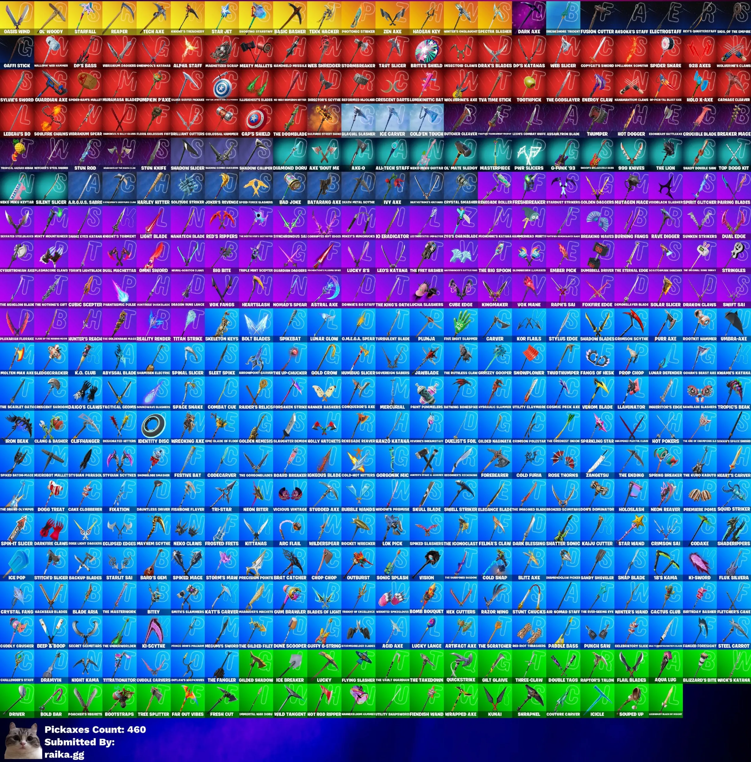 Автовыдача • FN (Все Платформы) • 435 скинов • Полный доступ