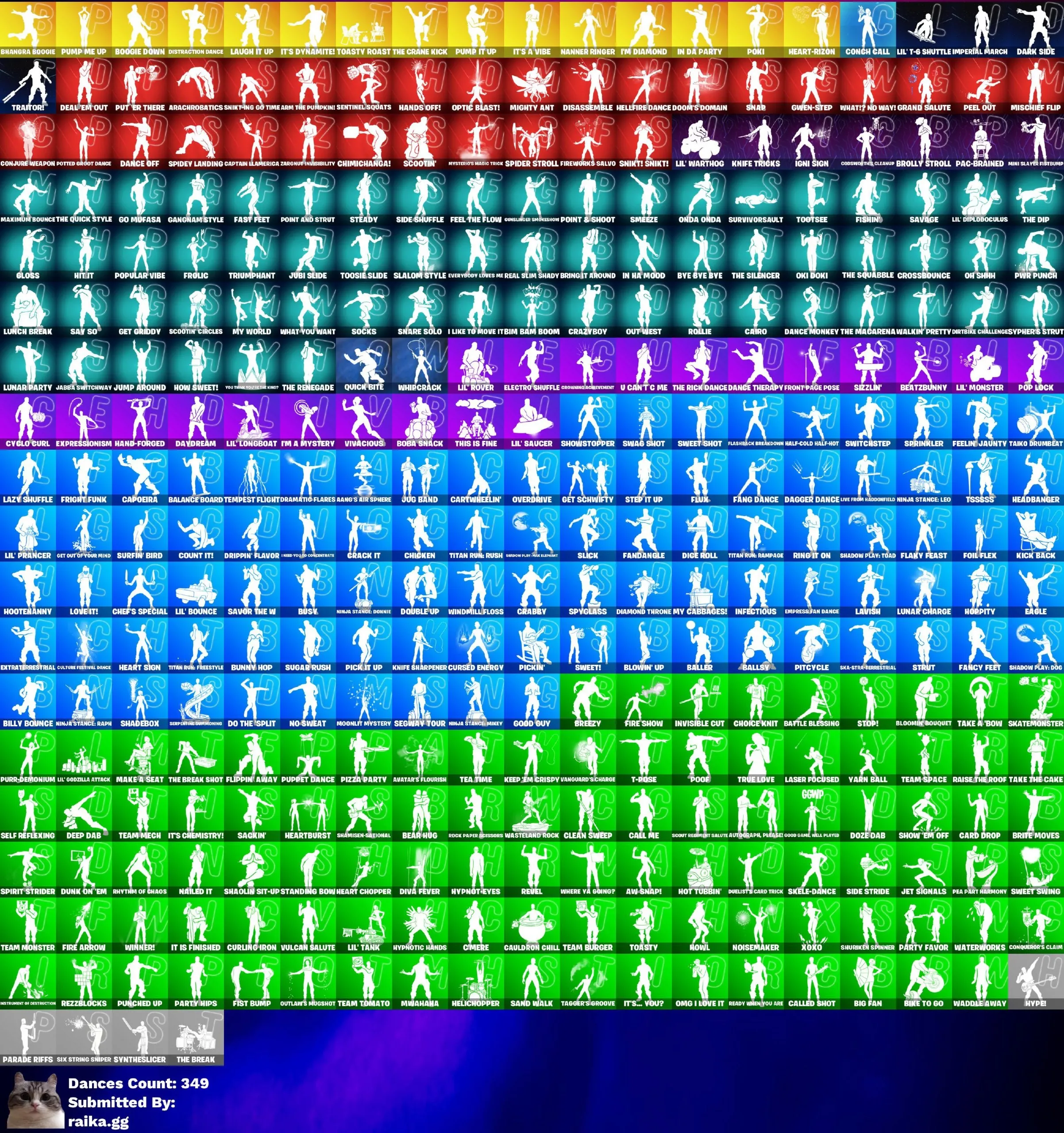 Автовыдача • FN (Все Платформы) • 435 скинов • Полный доступ