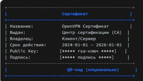 Частный впн 1-6 месяцев