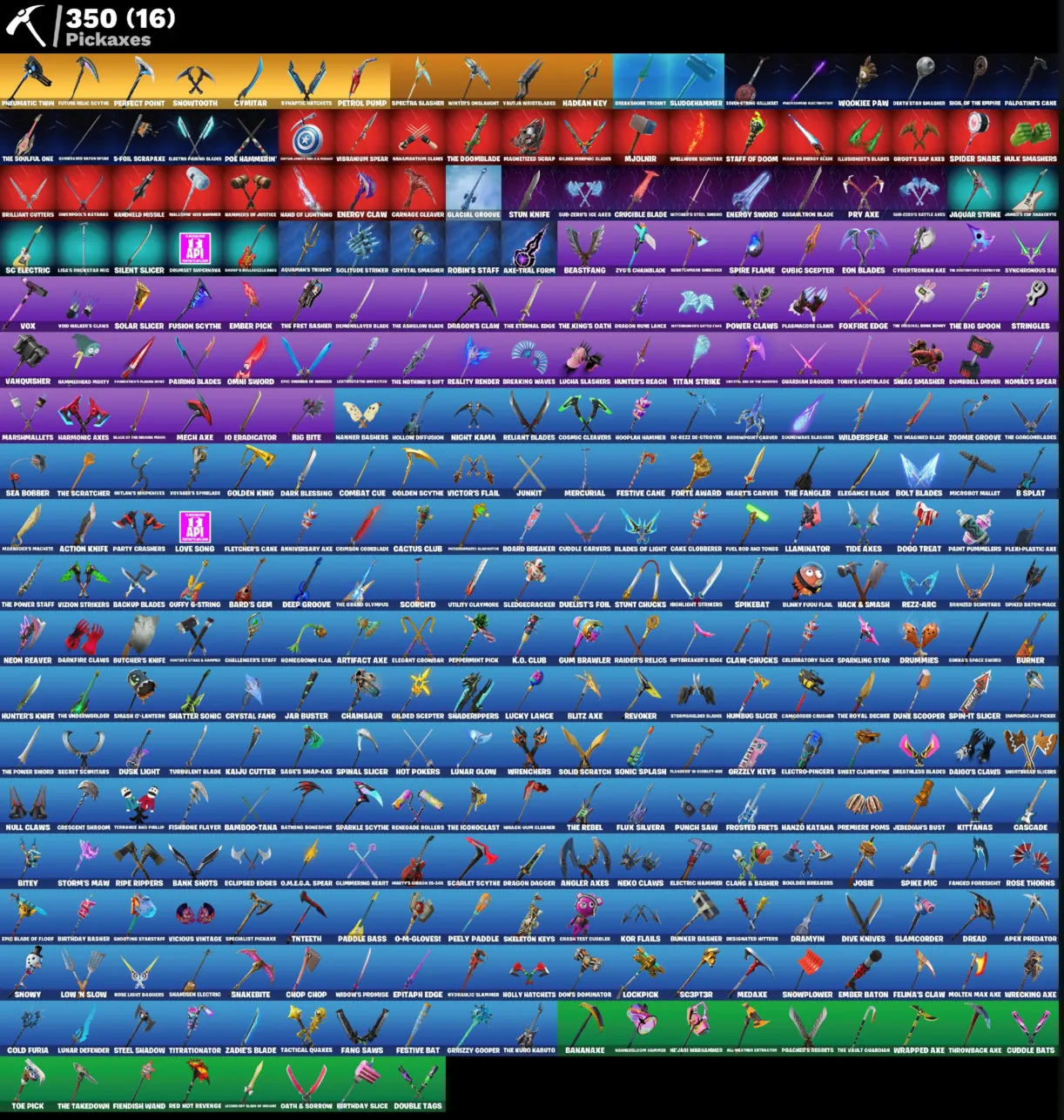 FN (все платформы) | 280 скинов (15 платных) | Полный доступ