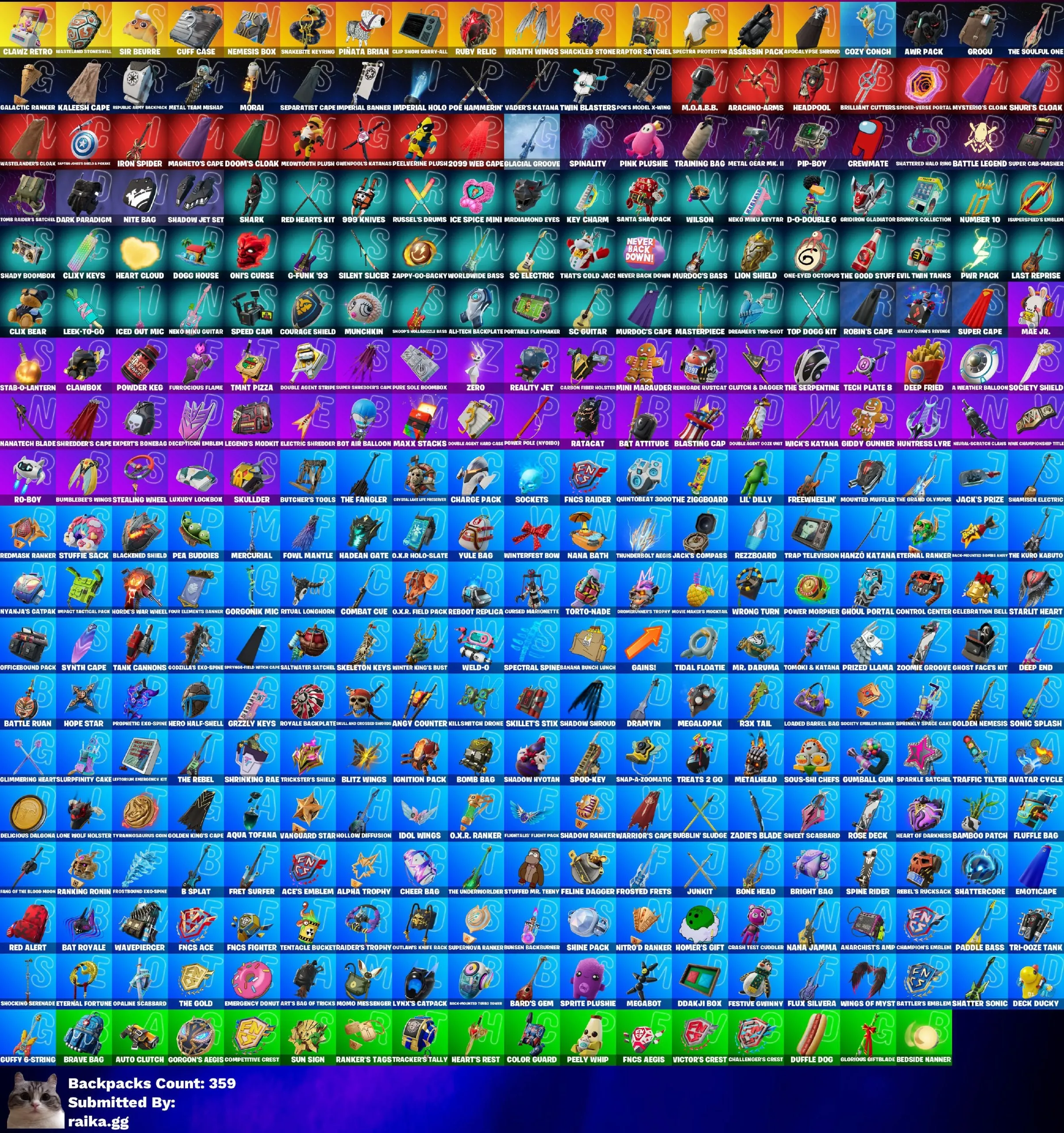 Автовыдача • FN (Все Платформы) • 307 скинов • Полный доступ