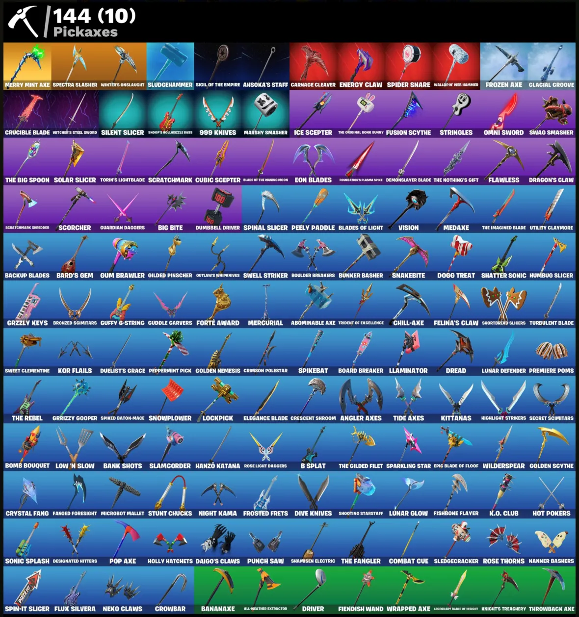 FN (ВСЕ ПЛАТФОРМЫ) | Merry Mint Axe | 122 скина (18 платных) | Полный доступ