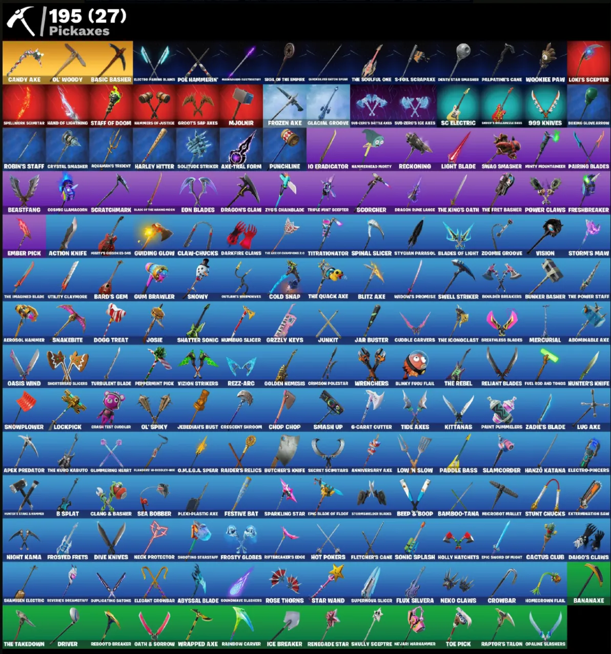 СМЕНА ПОЧТЫ • FN (ВСЕ ПЛАТФОРМЫ) 137 (36 платных) скинов | Полный доступ