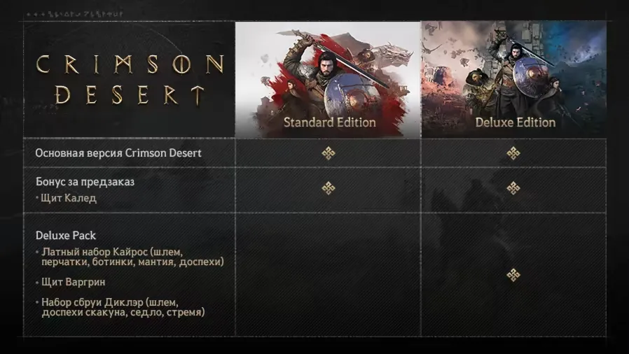 Crimson Desert. Deluxe | LOGIN:PASS | АВТО 24/7