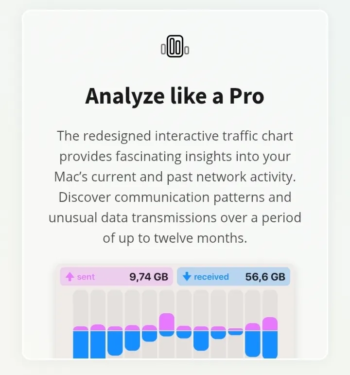 Little Snitch для Mac Бессрочная Лицензия