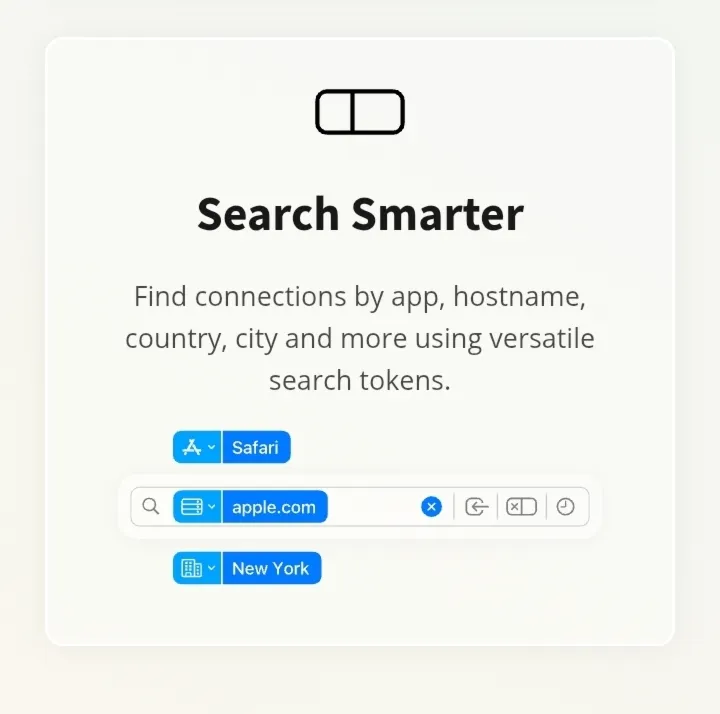 Little Snitch для Mac Бессрочная Лицензия