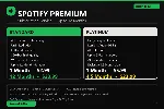 SPOTIFY PREMIUM SUBSCRIPTION - India Region