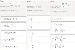 Высшая математика ответы Синергия (тесты 1 семестр) - irongamers.ru