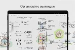 ✅ Концепты Годовой план (подписка 1 год) Microsoft Store ПК