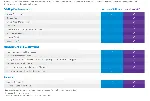 WINDOWS 10/11 [PRO/PROFESSIONAL] 32(x86)/64 BIT - 1 PC