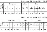 Решение К3-01 (Рисунок К3.0 условие 1 С.М. Тарг 1989 г) - irongamers.ru