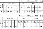 Решение К3-13 (Рисунок К3.1 условие 3 С.М. Тарг 1989 г) - irongamers.ru