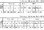 Решение К3-46 (Рисунок К3.4 условие 6 С.М. Тарг 1989 г) - irongamers.ru
