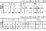 Решение К3-52 (Рисунок К3.5 условие 2 С.М. Тарг 1989 г) - irongamers.ru