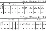 Решение К3-94 (Рисунок К3.9 условие 4 С.М. Тарг 1989 г) - irongamers.ru