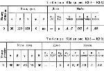 Решение К3-99 (Рисунок К3.9 условие 9 С.М. Тарг 1989 г) - irongamers.ru