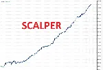 Scalper - irongamers.ru