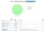 🚀 Размещение ссылок на сайт, канал, группу, бота и т.д
