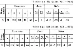 Решение контрольной К3 рис 1 усл 5 (вариант 15) Тарг 89 - irongamers.ru