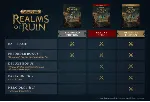 Warhammer Age of Sigmar Realms of Ruin. Ultimate Edition | LOGIN:PASS | OFFLINE
