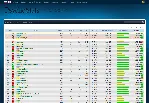 Шаблон White-blue для Psychostats