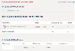 Начертательная геометрия.Тест Синергия/МТИ 2024г. - irongamers.ru