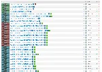 ABN.LOL приглашение - Инвайт на ABN.LOL - irongamers.ru