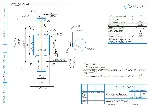 Чертеж детали колесо зубчатое в компасе (m=1,0, z=148)
