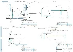 Винт ходовой. Чертежи и технологический процесс