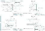 Маршрутные карты, операционные карты детали труба