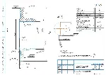 Чертеж детали шестерня косозубая m=4, z=51 в компасе