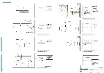 Технологический процесс механической обработки валика