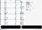 MySql база данных характеристик мобильных телефонов - irongamers.ru