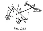 Решение Д9-72 (Рисунок Д9.7 условие 2 С.М. Тарг 1989 г) - irongamers.ru