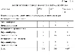 Диплом Набор и отбор персонала уникальность 51% - irongamers.ru