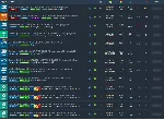 🔥 Аккаунт на FILELIST.IO (Буффер 8 ТБ)💎 
