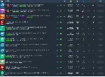 🔥 Аккаунт на FILELIST.IO (Буффер 8 ТБ)💎 
