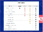 Промокод TINDER GOLD 1МЕСЯЦ + 1 БУСТ - irongamers.ru